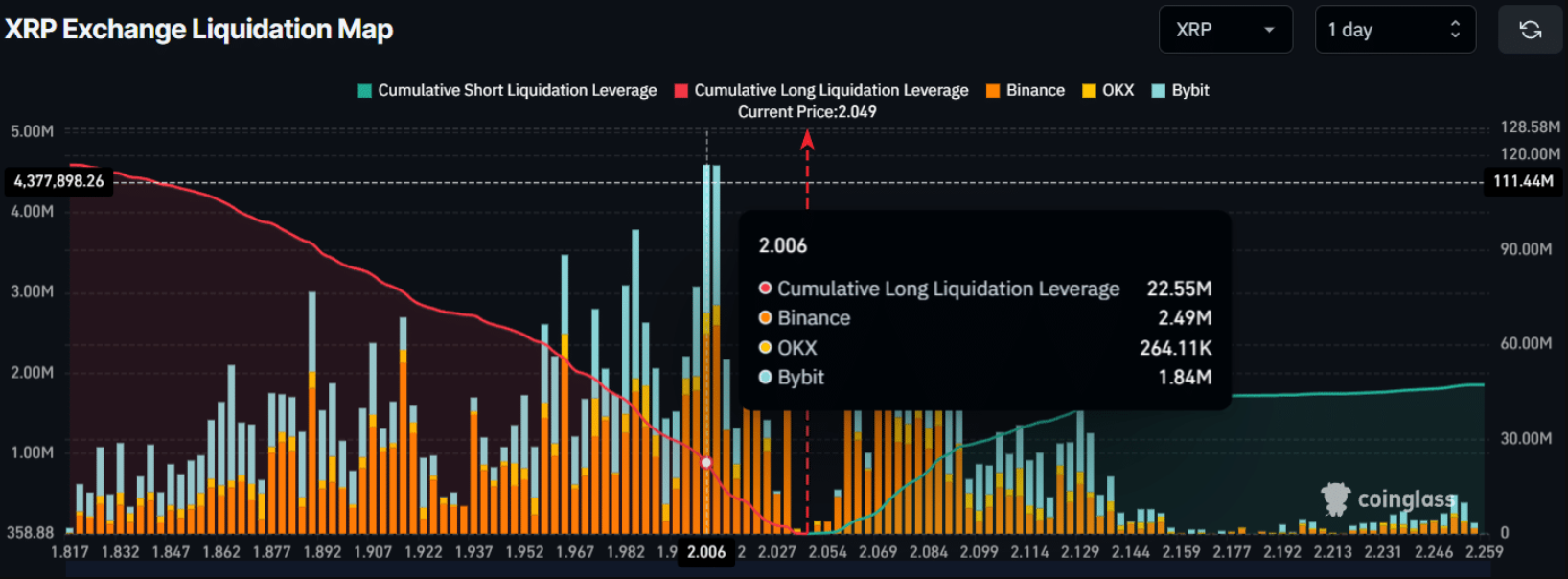 xrp-tang3