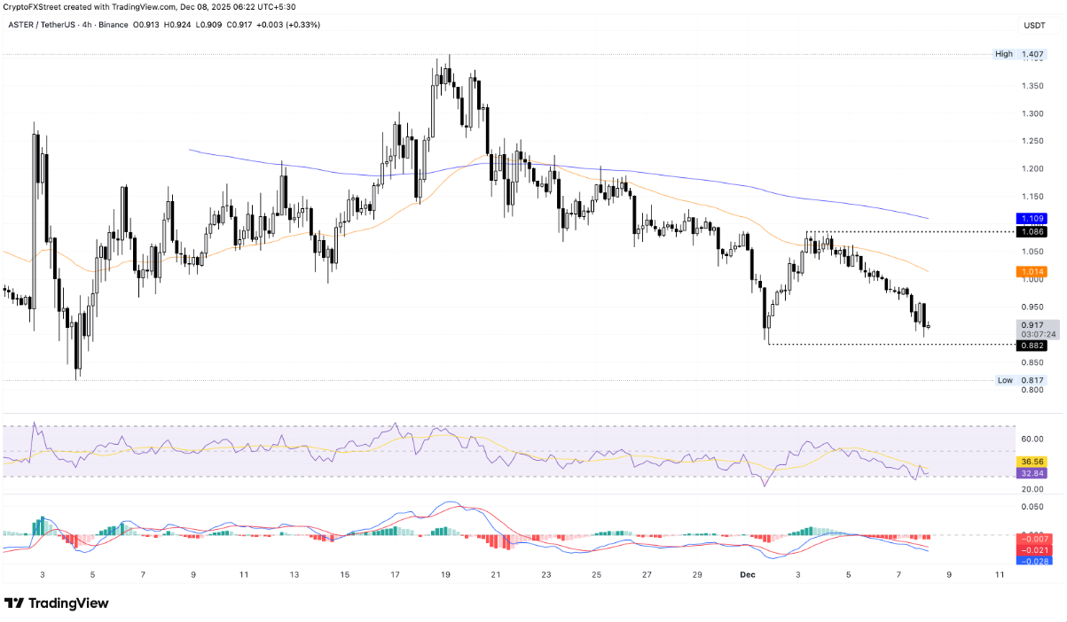 3-altcoin-giam2-1 3-altcoin-giam