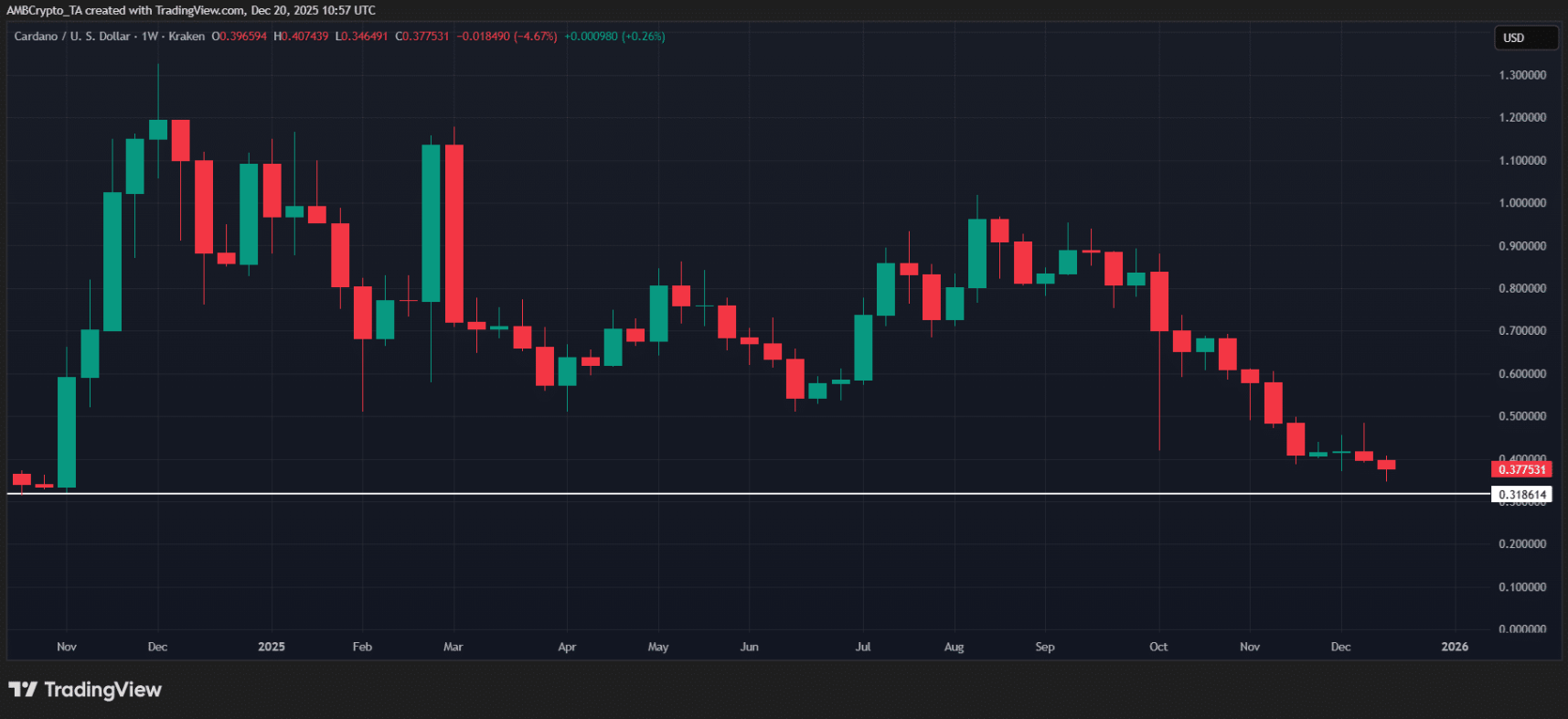 ada-mat-loi-nhuan1-1 ada-mat-loi-nhuan