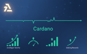 Cardano (ADA) ổn định quanh mốc 0,40 USD, tín hiệu on-chain củng cố triển vọng tăng giá