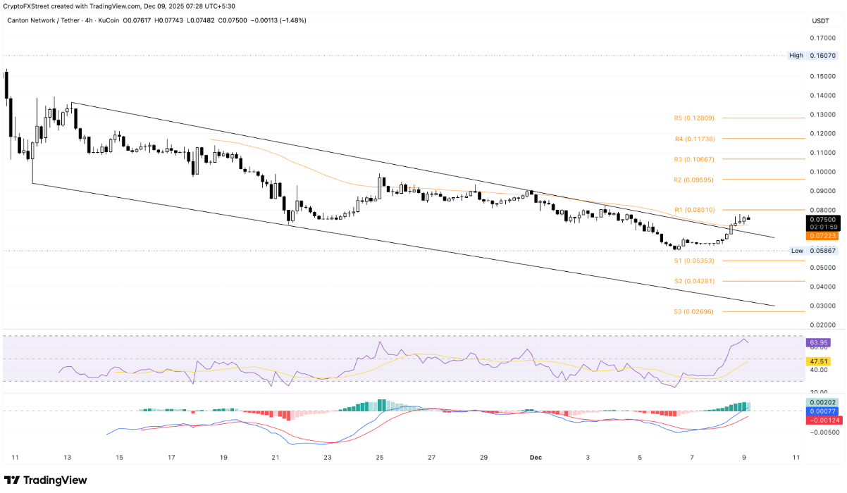 altcoin-noi-bat1-1-2