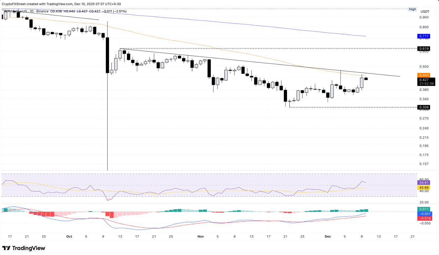 altcoin-noi-bat1-2-1