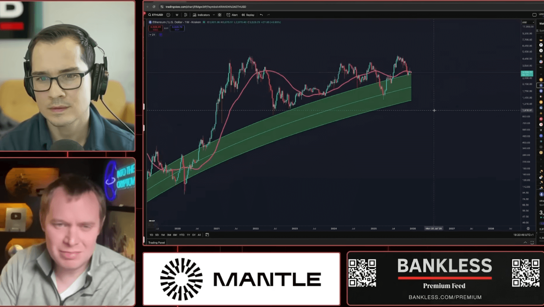 Ben Cowen: Ethereum khó có thể đạt ATH mới trong năm 2026