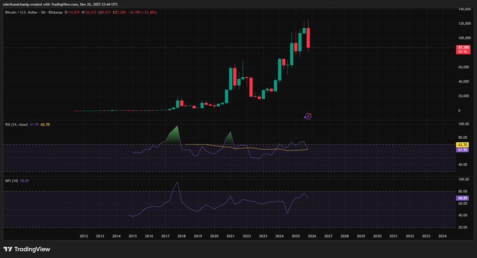 Đánh giá tác động của các quỹ ETF Bitcoin lên giá trong năm 2025