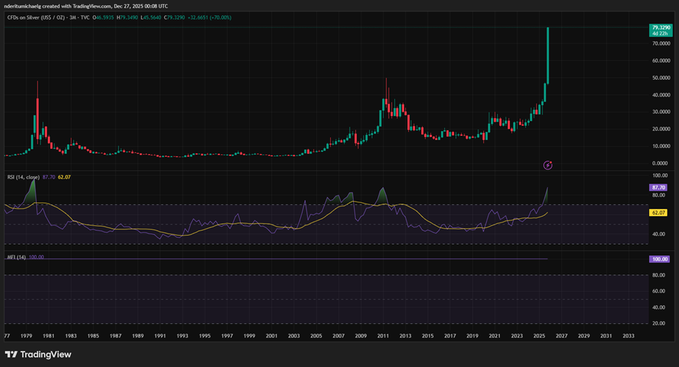 Đánh giá tác động của các quỹ ETF Bitcoin lên giá trong năm 2025
