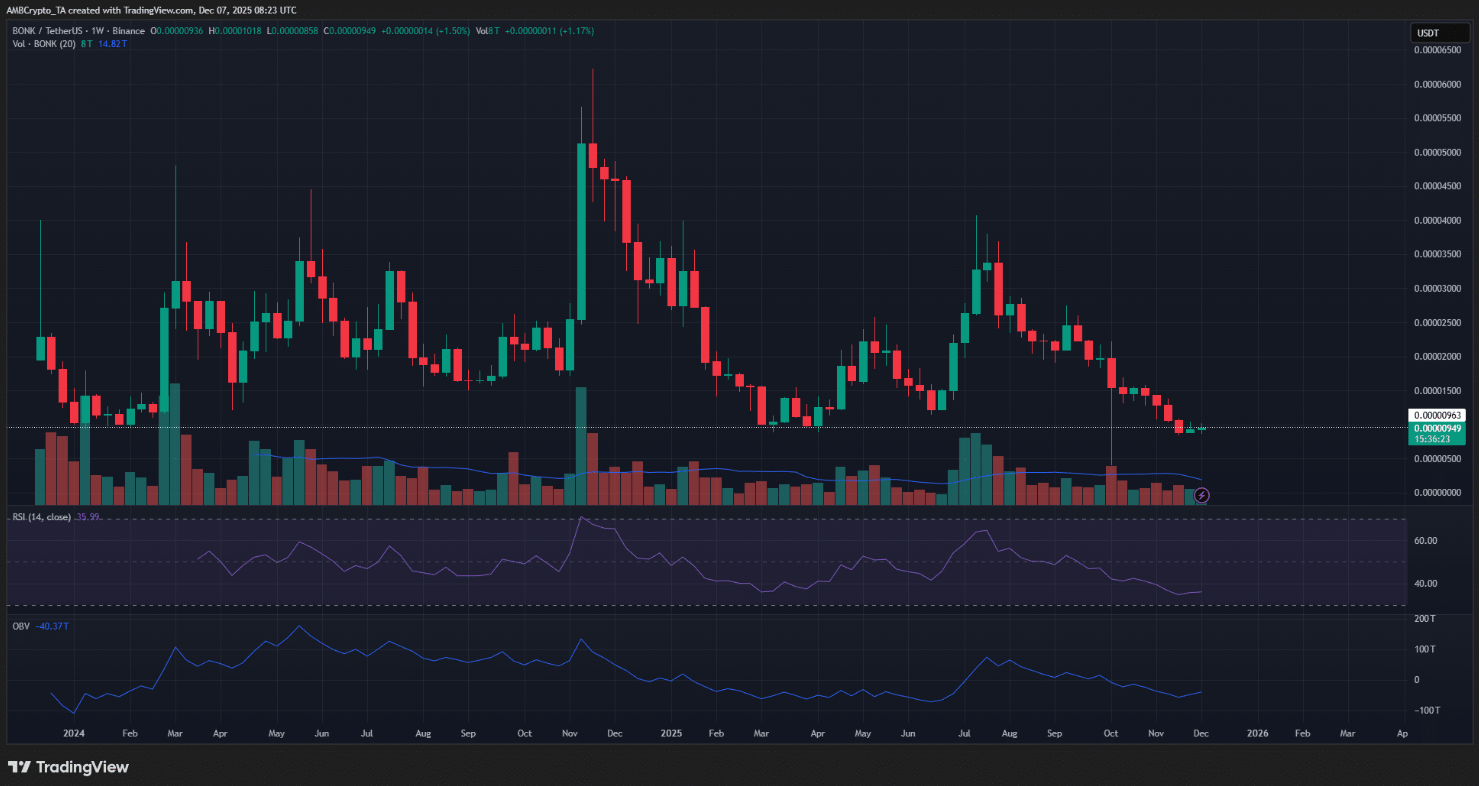 bonk-giam1-1 bonk-giam