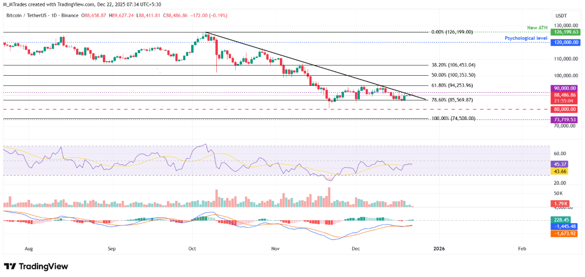 btc-eth-xrp1-7-1 btc-eth-xrp