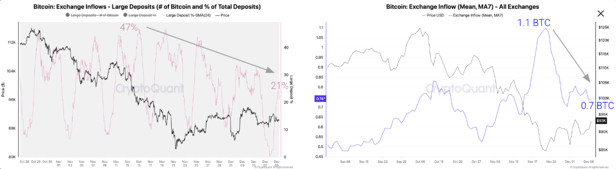 btc-phuc-hoi1-2-1 btc-phuc-hoi