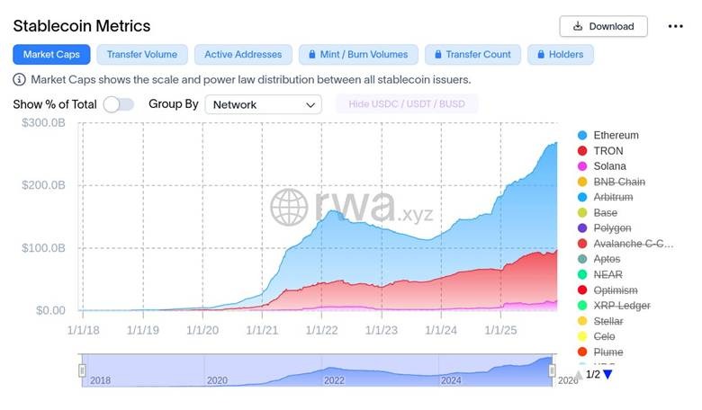 ca-voi-chuong-eth-hon-btc-coinphoton Dữ liệu cho thấy cá voi ngày càng ưa chuộng Ethereum hơn Bitcoin