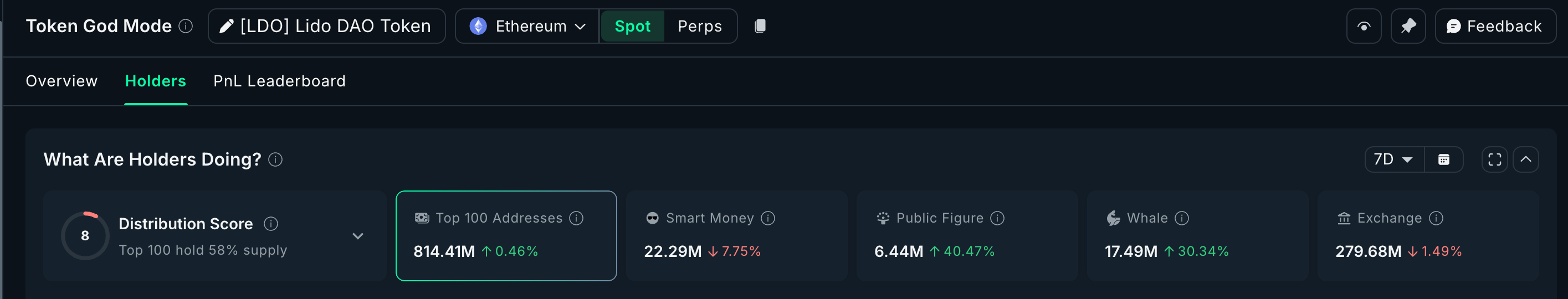 Cá voi tiền điện tử đang mua gì để tìm kiếm lợi nhuận tiềm năng vào tháng 1 năm 2026?
