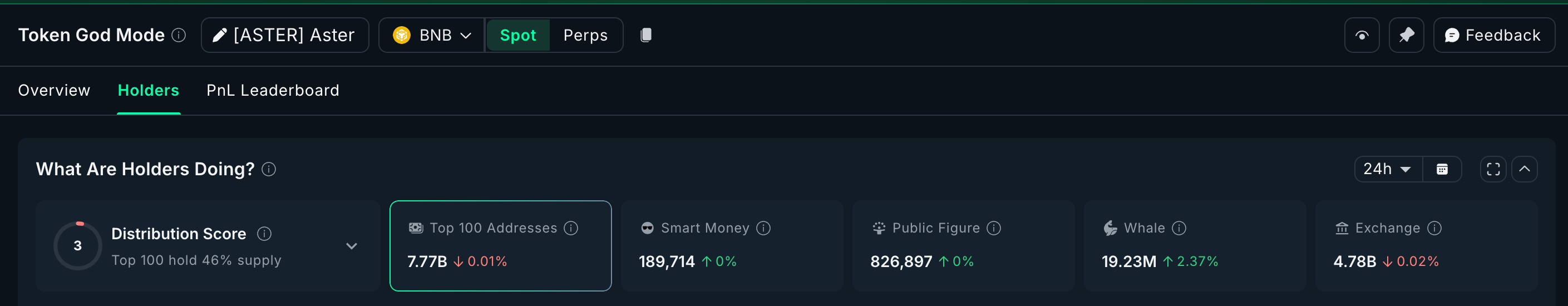 Cá voi tiền điện tử đang mua gì để tìm kiếm lợi nhuận tiềm năng vào tháng 1 năm 2026?