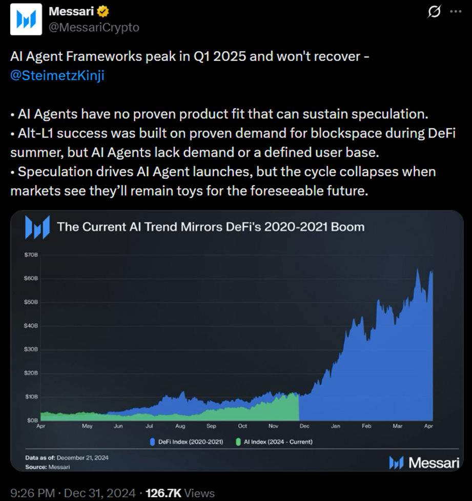 Những câu chuyện về tiền điện tử thất bại nhất năm 2025