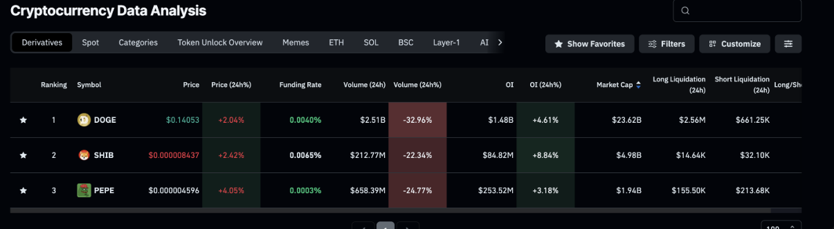 doge-shib-pepe1-1 doge-shib-pepe