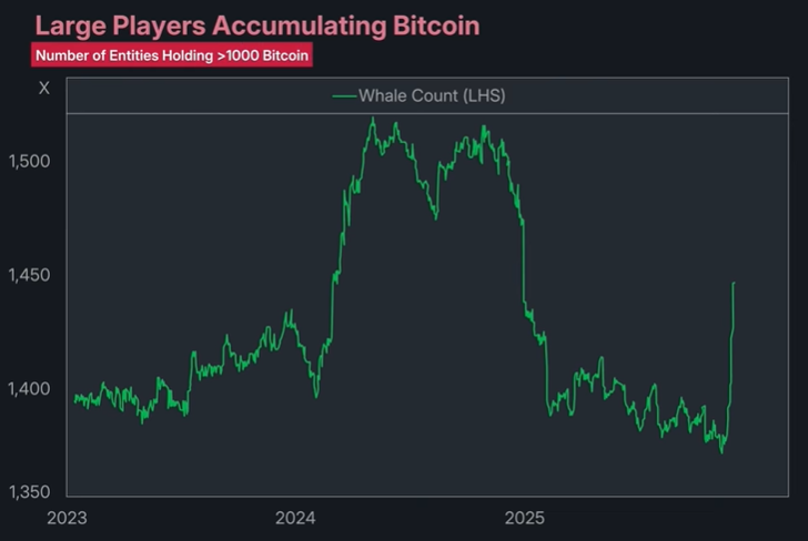 du-doan-gia-bitcoin-2026-coinphoton-1-1 Những điều bạn cần biết về triển vọng Bitcoin năm 2026