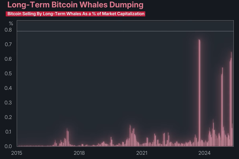 du-doan-gia-bitcoin-2026-coinphoton-1 Những điều bạn cần biết về triển vọng Bitcoin năm 2026