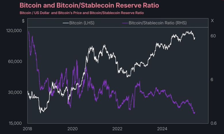 du-doan-gia-bitcoin-2026-coinphoton-2 Những điều bạn cần biết về triển vọng Bitcoin năm 2026