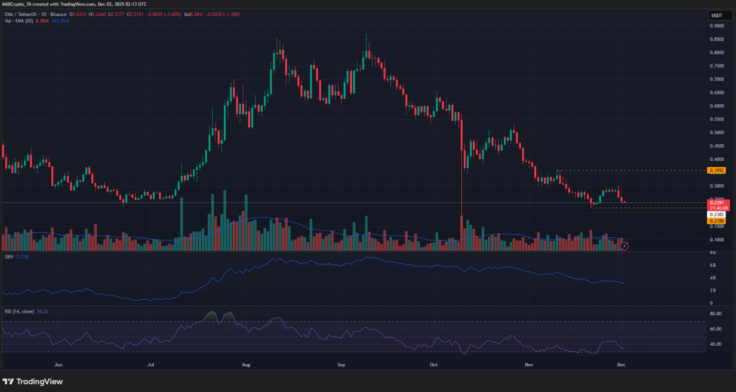 ena-giam1-1 ena-giam