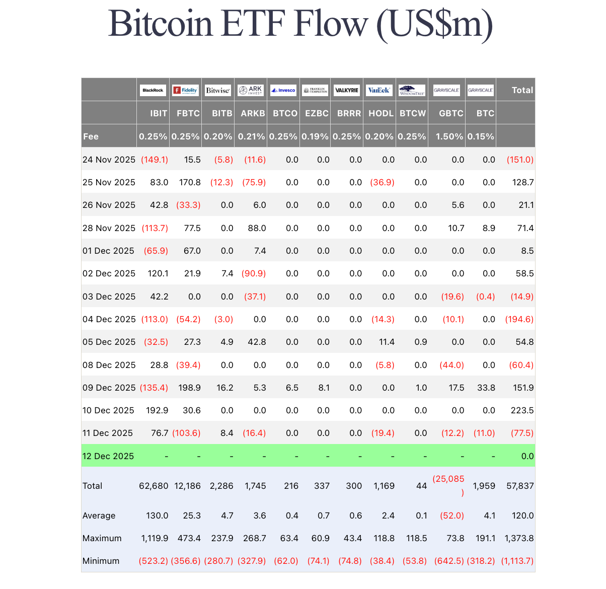 etf-tien-dien-tu-coinphoton-1 Nhà phân tích cấp cao của Vanguard cho rằng Bitcoin chẳng khác gì một món đồ chơi nhồi bông