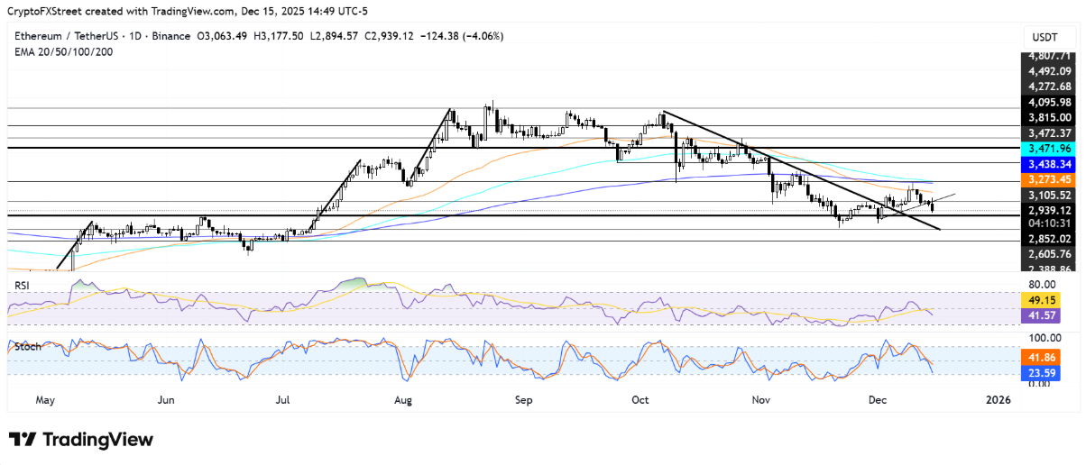 eth-giam1-1 eth-giam