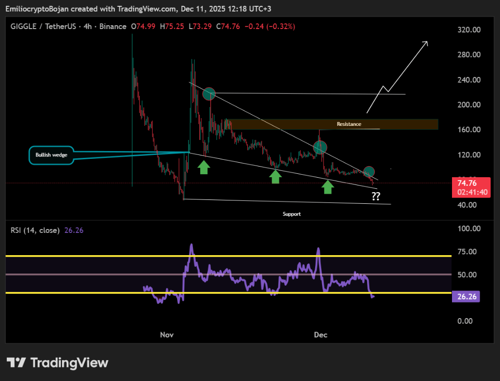 giggle-tang1-1 giggle-tang
