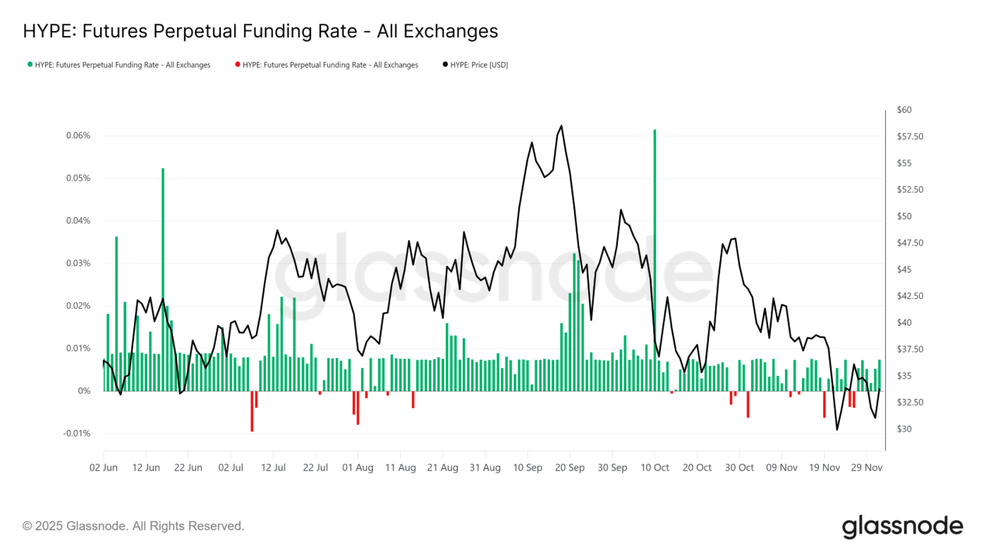 hype-phuc-hoi2 hype-phuc-hoi2
