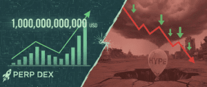 Perp DEX vượt mốc 1.000 tỷ USD, vì sao giá HYPE vẫn lao dốc?
