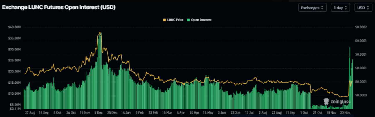 lunc-tang1-1-1 lunc-tang
