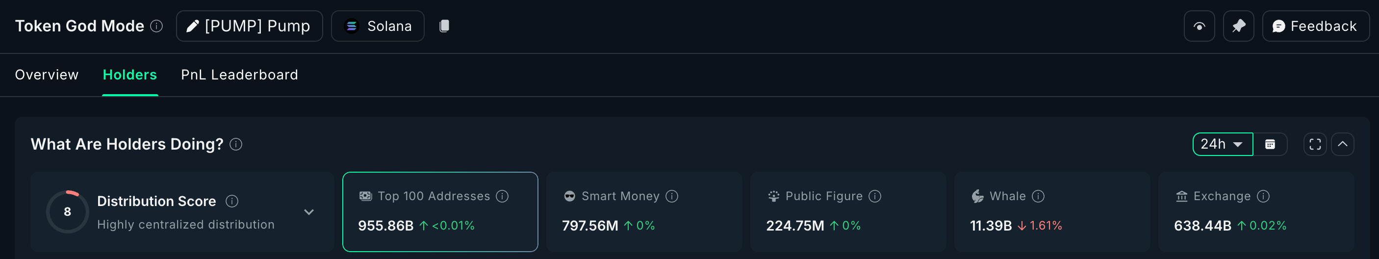 memecoin-dang-chu-y-thang-1-nam-2026-coinphoton-1 3 đồng memecoin đáng chú ý trong tháng 1 năm 2026