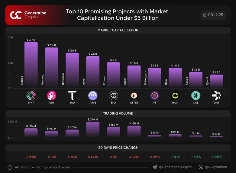muc-tieu-gia-aave-coinphoton-1 AAVE được chú ý trong bối cảnh tâm lý và nhu cầu cải thiện