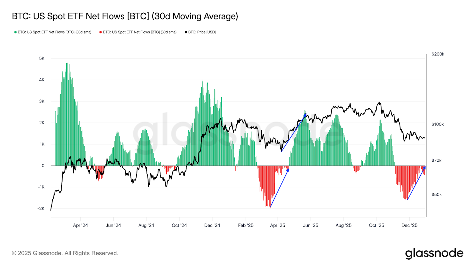 muc-tieu-gia-bitcoin-nam-2026-coinphoton-1 Các nhà phân tích đưa ra kịch bản tăng giá Bitcoin trong năm 2026