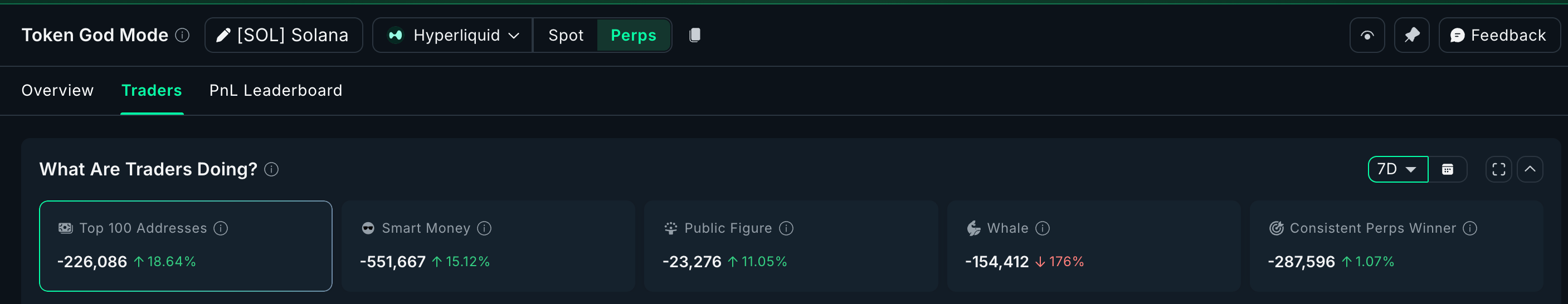 muc-tieu-gia-solana-thang-1-coinphoton-2 Chúng ta có thể mong đợi gì từ SOL vào tháng 1 năm 2026