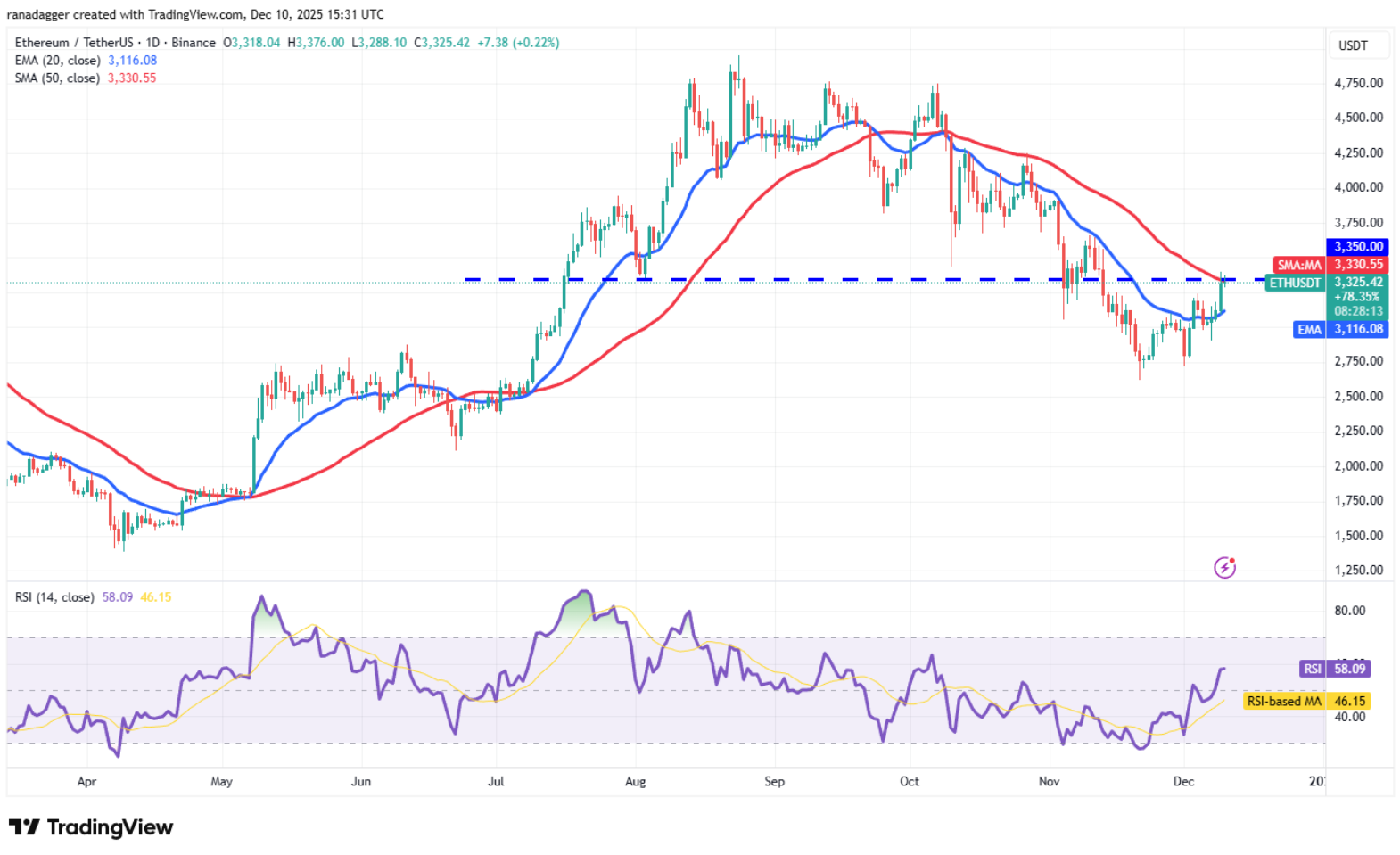 ngay-10-12-phan-tich2 ngay-10-12-phan-tich