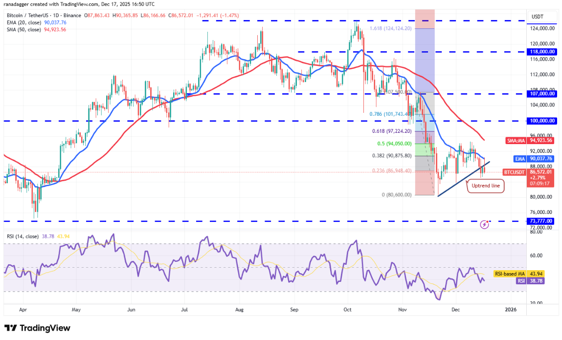 ngay-18-12-phan-tich1-1 ngay-18-12-phan-tich