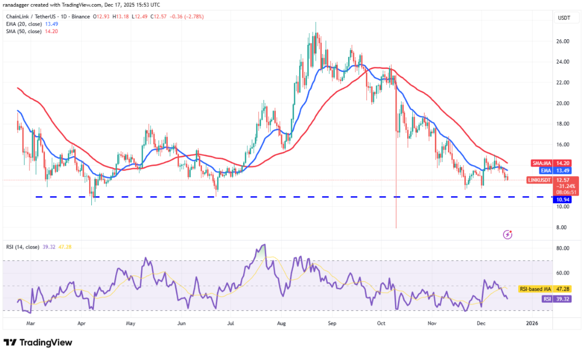 ngay-18-12-phan-tich10