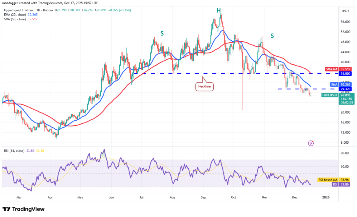 ngay-18-12-phan-tich9