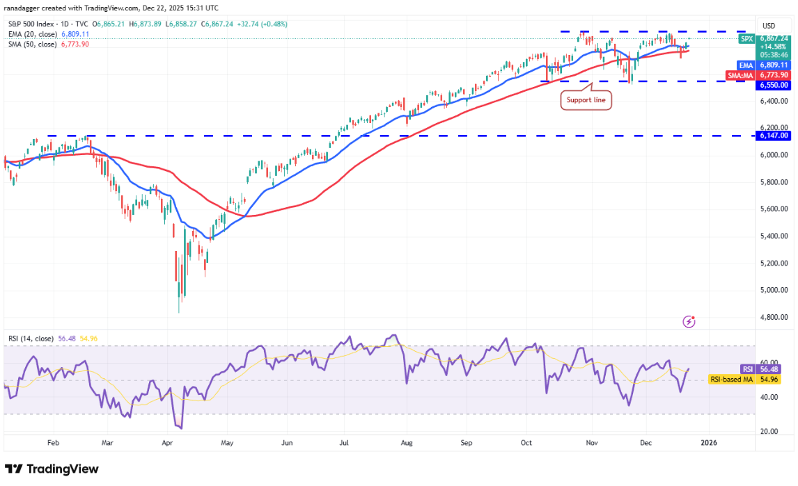 ngay-23-12-phan-tich1-1