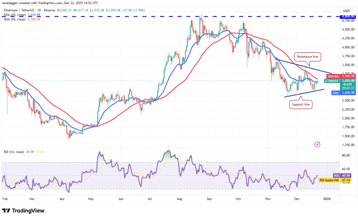 ngay-23-12-phan-tich4