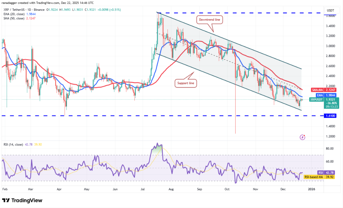 ngay-23-12-phan-tich6