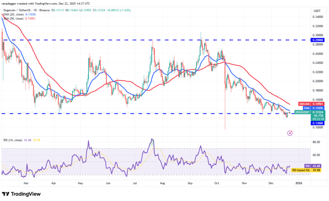 ngay-23-12-phan-tich8