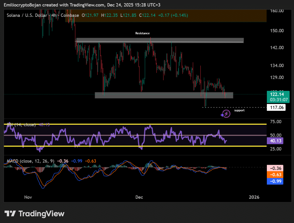 pham-vi-sol1-1 pham-vi-sol