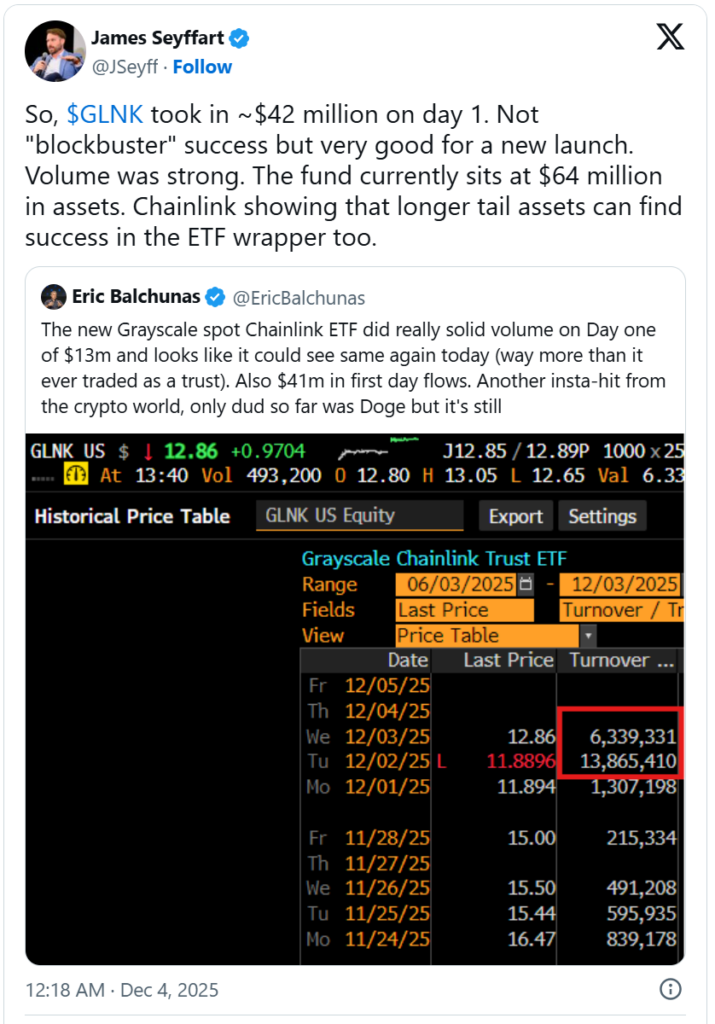 phan-tich-gia-link-coinphoton-2 Chainlink nhắm mục tiêu 46 USD giữa làn sóng mua vào của cá voi và dòng vốn ETF