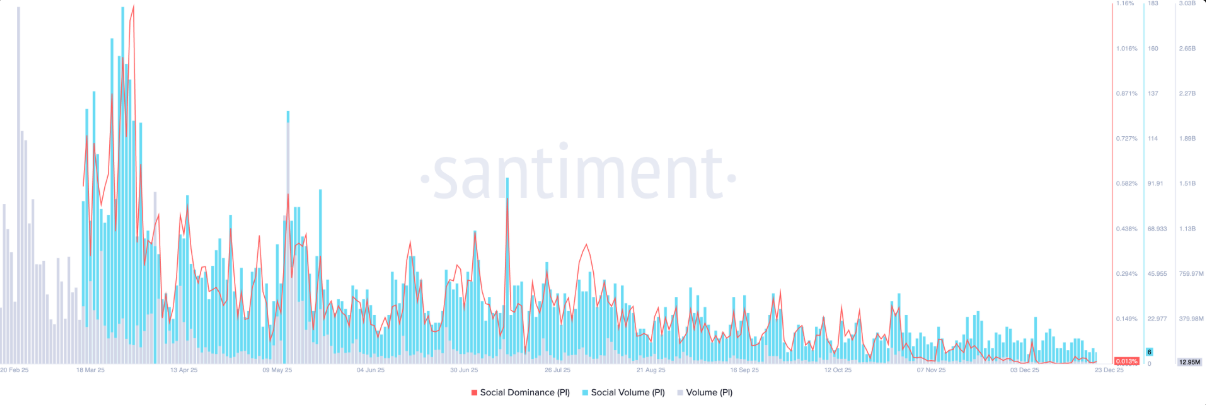 pi-suy-yeu1-1 pi-suy-yeu