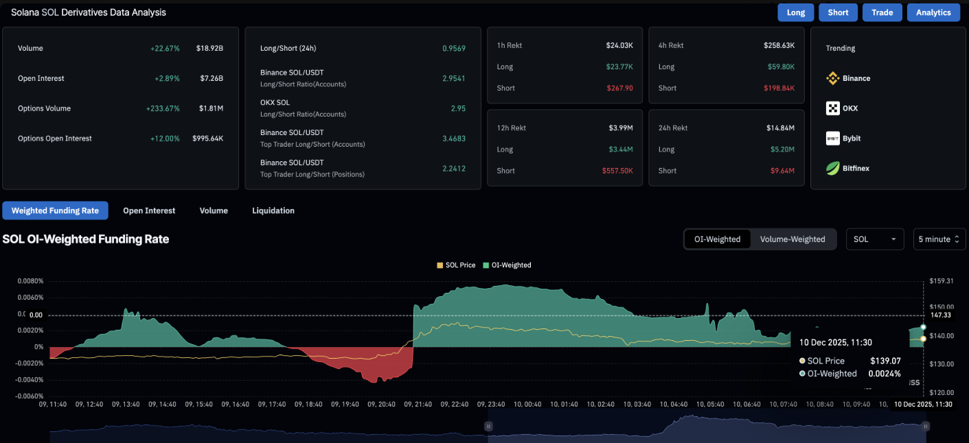 sol-tang1-2-1 sol-tang