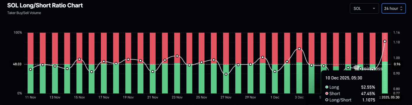 sol-tang2-2 sol-tang