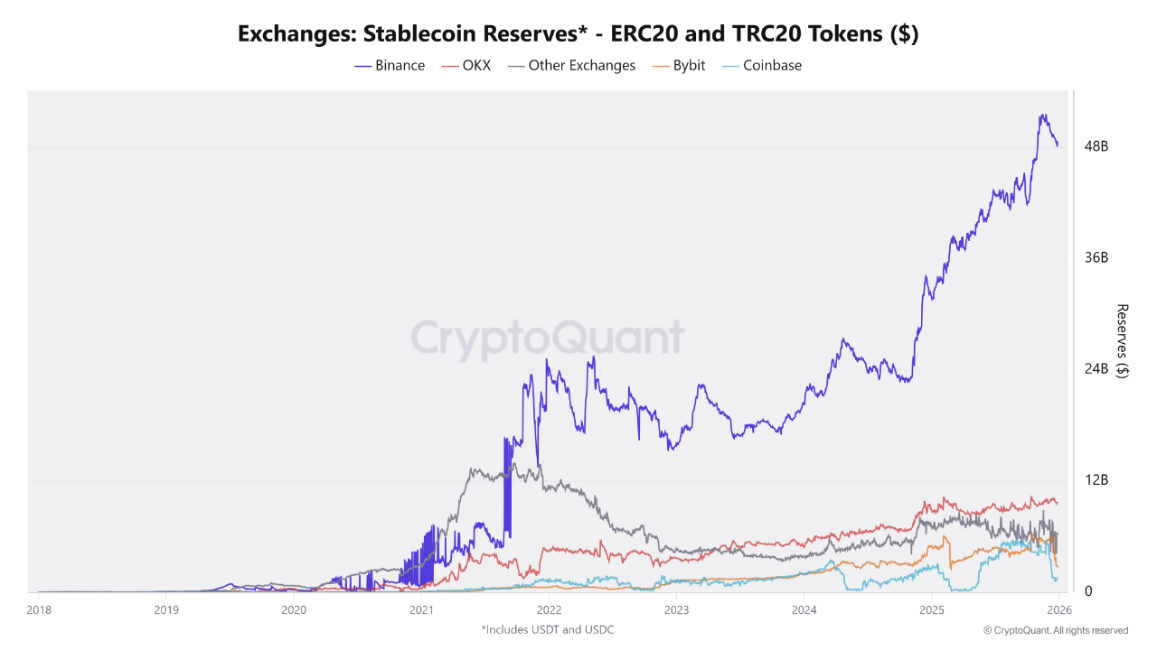 stablecoin-2-1