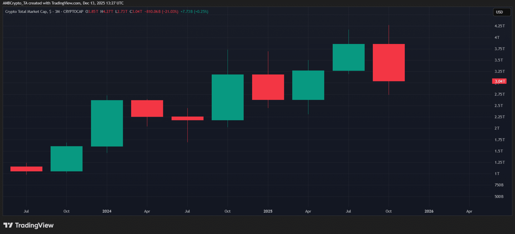 thanh-khoan-toan-cau2