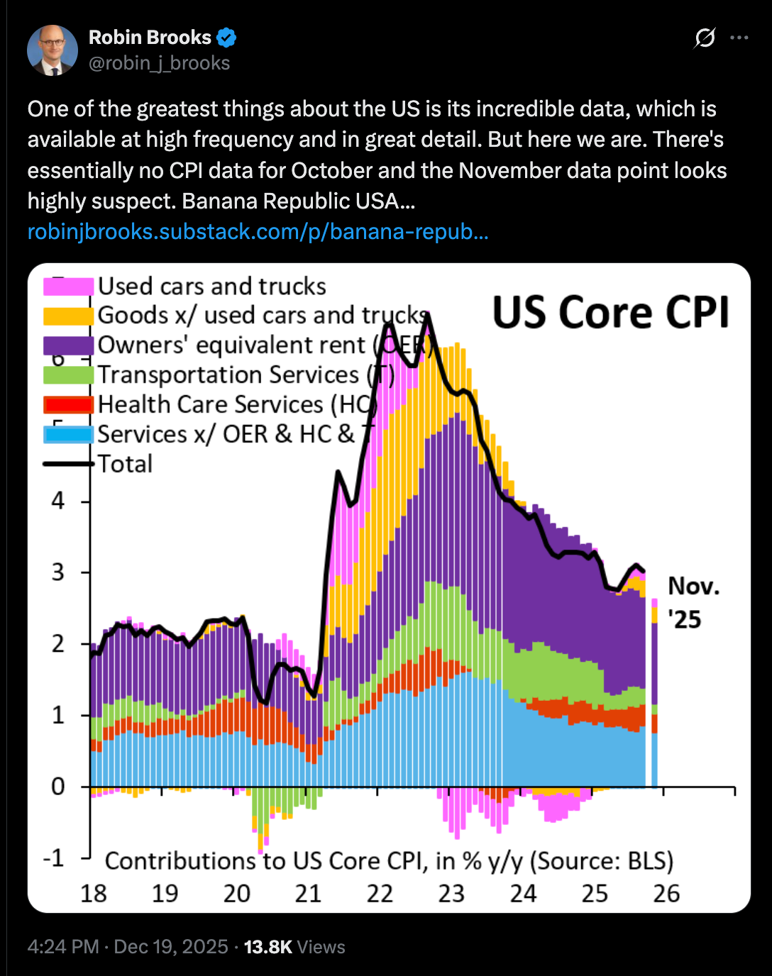 Triển vọng quý 1 năm 2026 của Fed: Tác động tiềm tàng đến Bitcoin và thị trường tiền điện tử