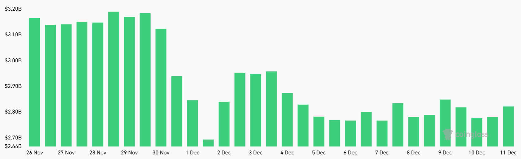 tin-hieu-mua-xrp-coinphoton-1-1 Tín hiệu mua XRP lóe lên khi funding rate chuyển sang âm sâu: Liệu phe mua có can thiệp?