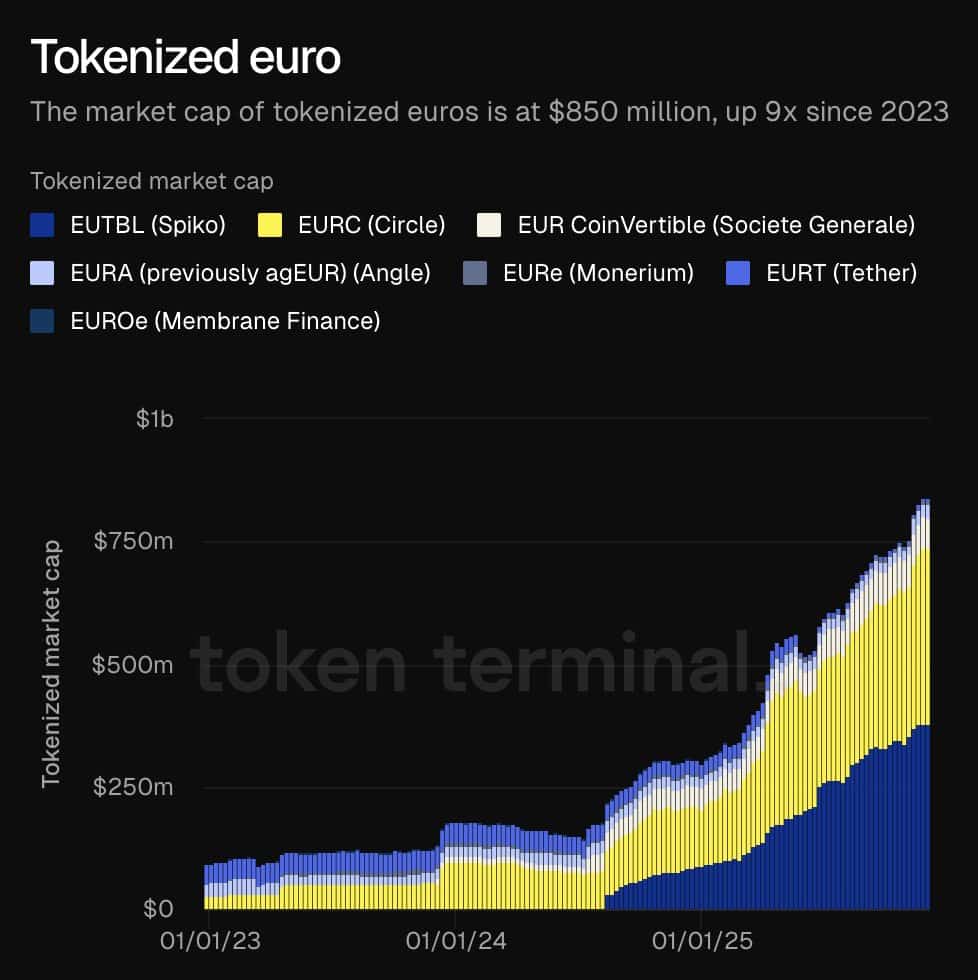 Cuộc chuyển đổi số trong thanh toán