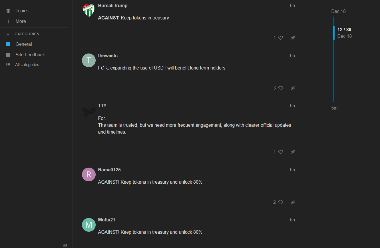 World Liberty Financial đề xuất sử dụng 5% quỹ để tăng cường giá trị của stablecoin USD1